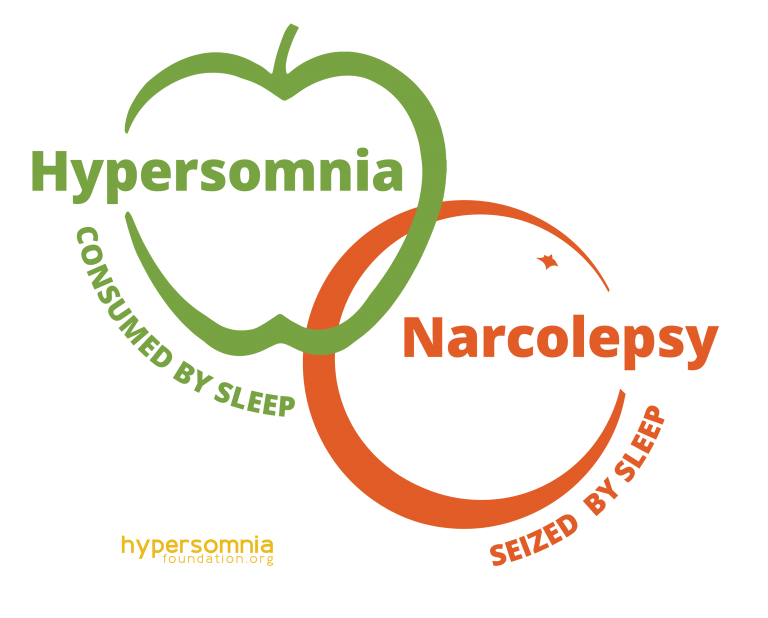 type 2 narcolepsy Archives - Hypersomnia Foundation