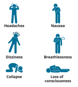 Napping in your car safely - if you have idiopathic hypersomnia or ...